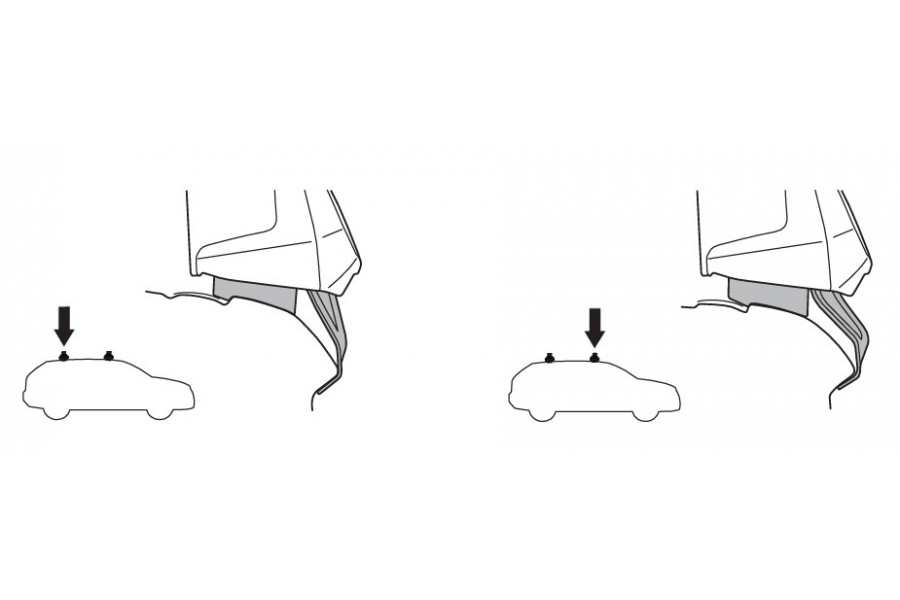 Kit De Anclaje Thule 145217