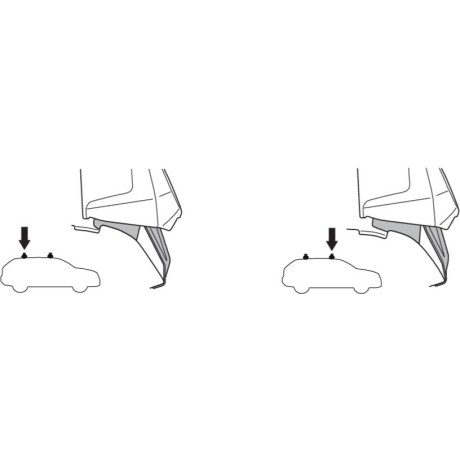 Kit De Anclaje Thule 145219