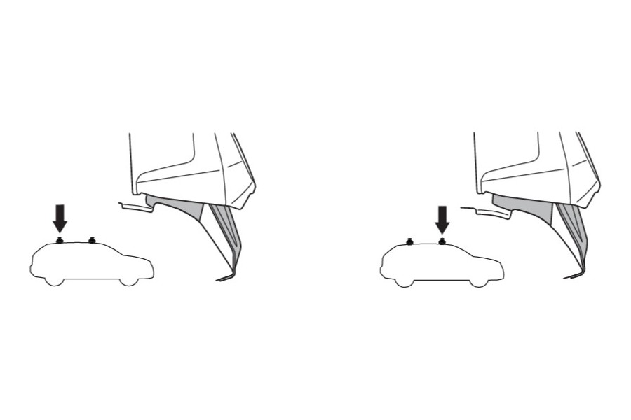 Kit De Anclaje Thule 145219