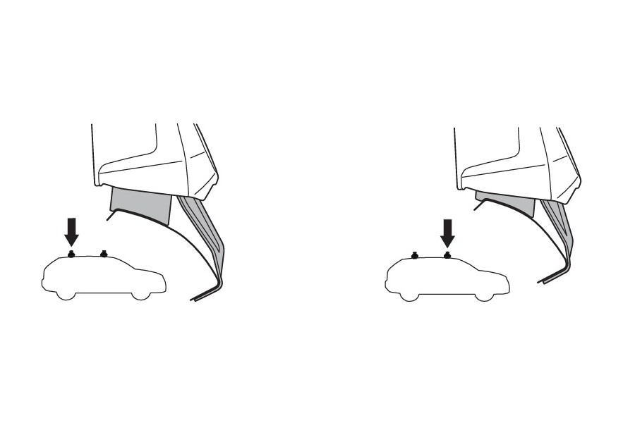Kit De Anclaje Thule 145222