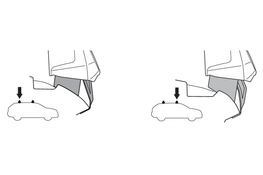 Kit De Anclaje Thule 145258