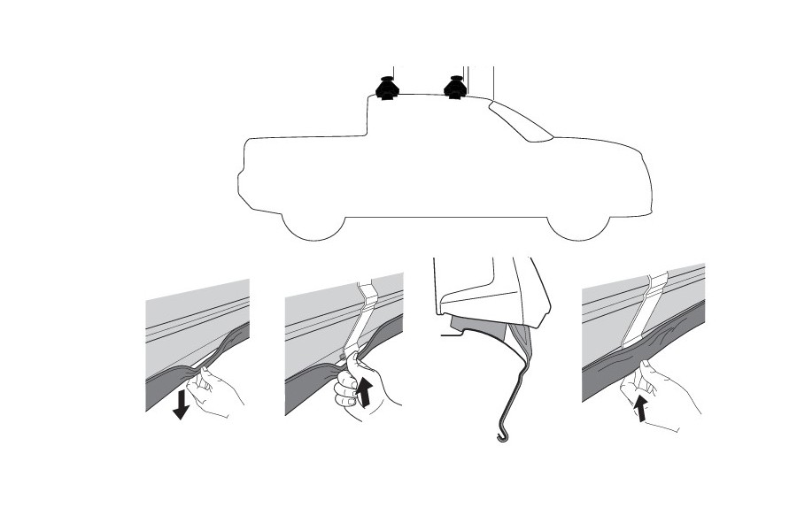 Kit De Anclaje Thule 145160