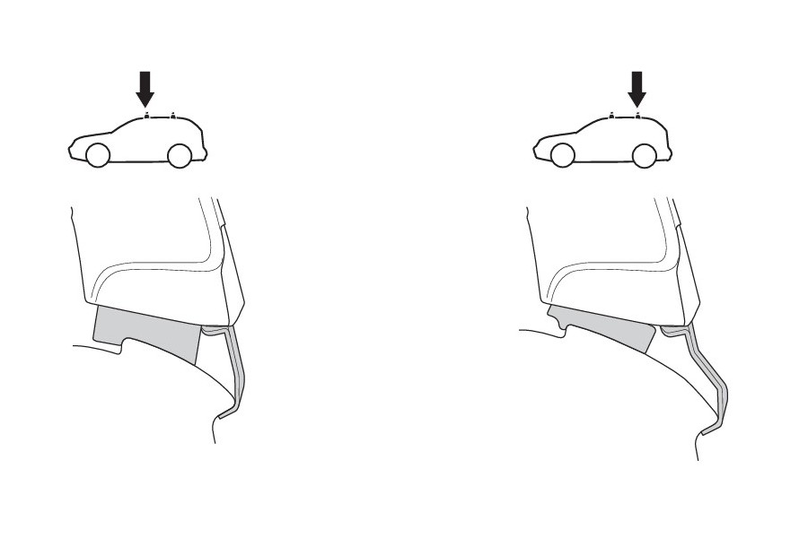 Kit De Anclaje Thule 141792