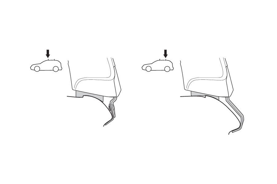 Kit De Anclaje Thule 141530