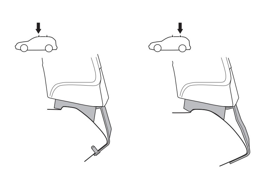 Kit De Anclaje Thule 141710