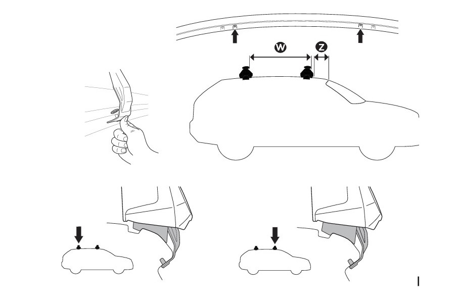 Kit De Anclaje Thule 145210