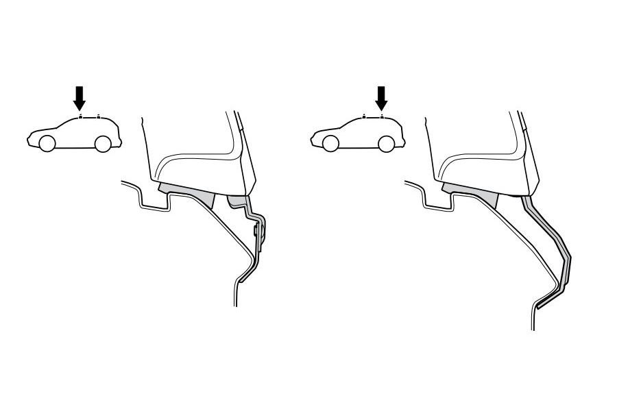 Kit De Anclaje Thule 141448