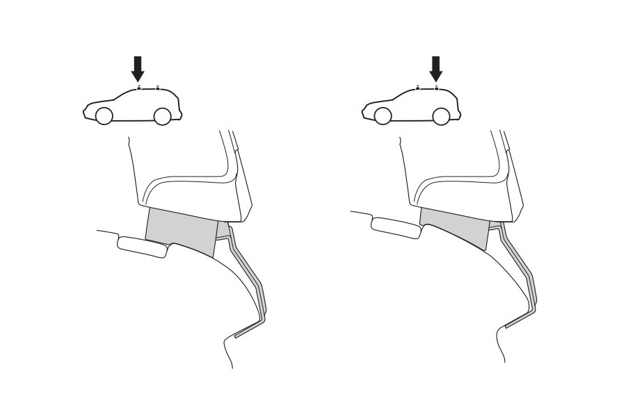 Kit De Anclaje Thule 141843