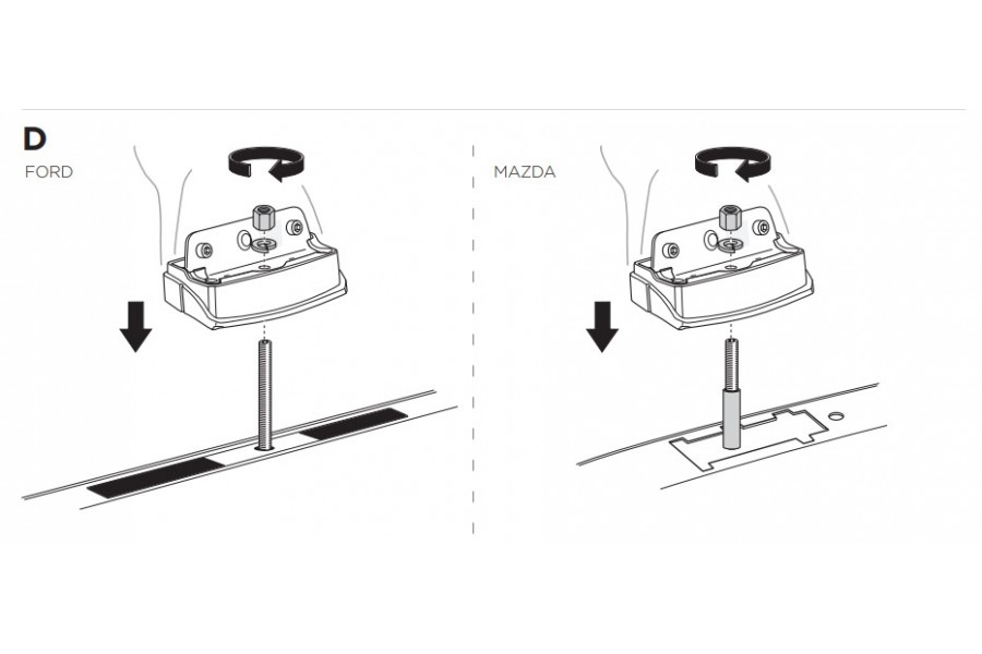 Kit De Anclaje Thule 183069