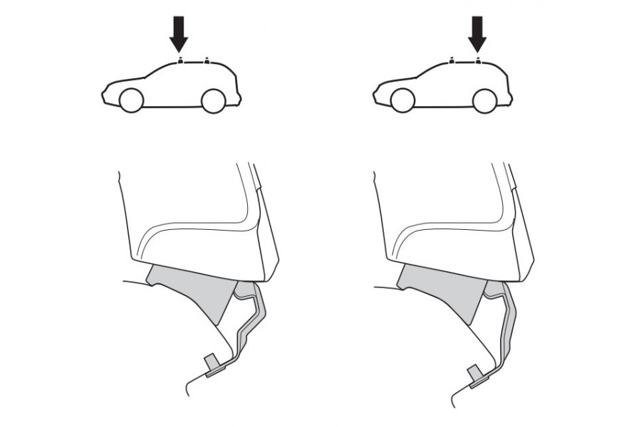 Kit De Anclaje Thule 141779