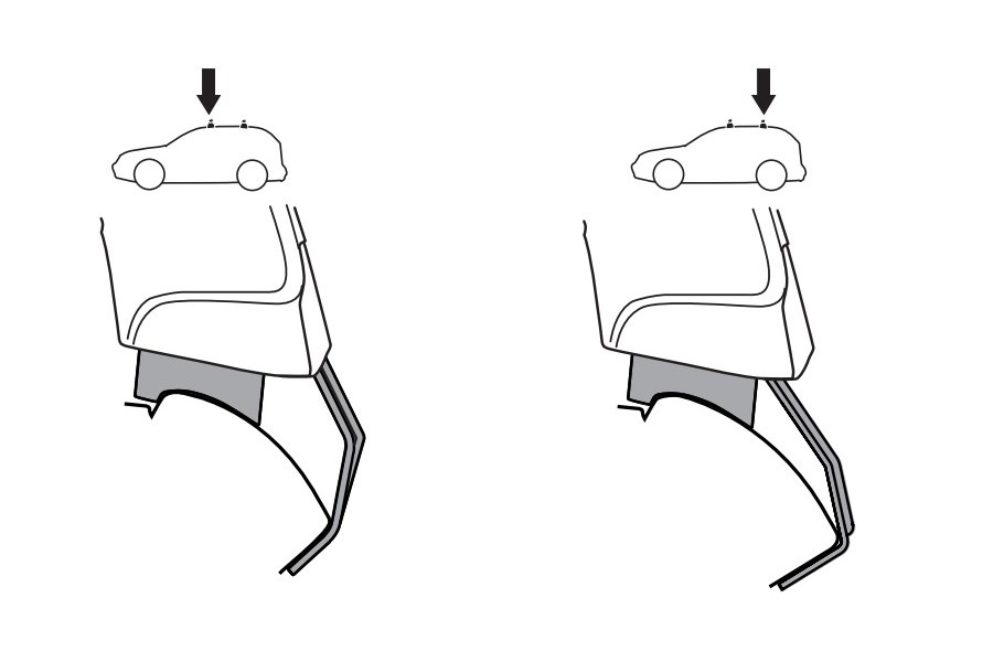 Kit De Anclaje Thule 141799