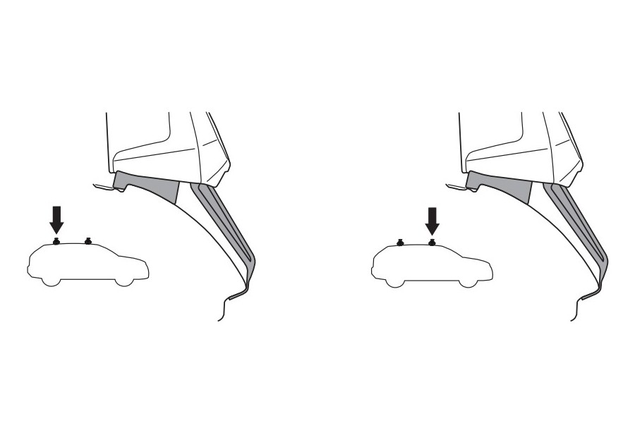 Kit De Anclaje Thule 145221