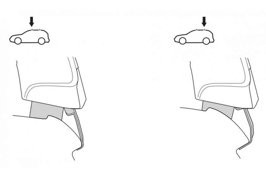 Kit De Anclaje Thule 141795