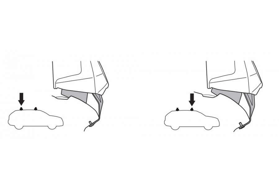 Kit De Anclaje Thule 145310