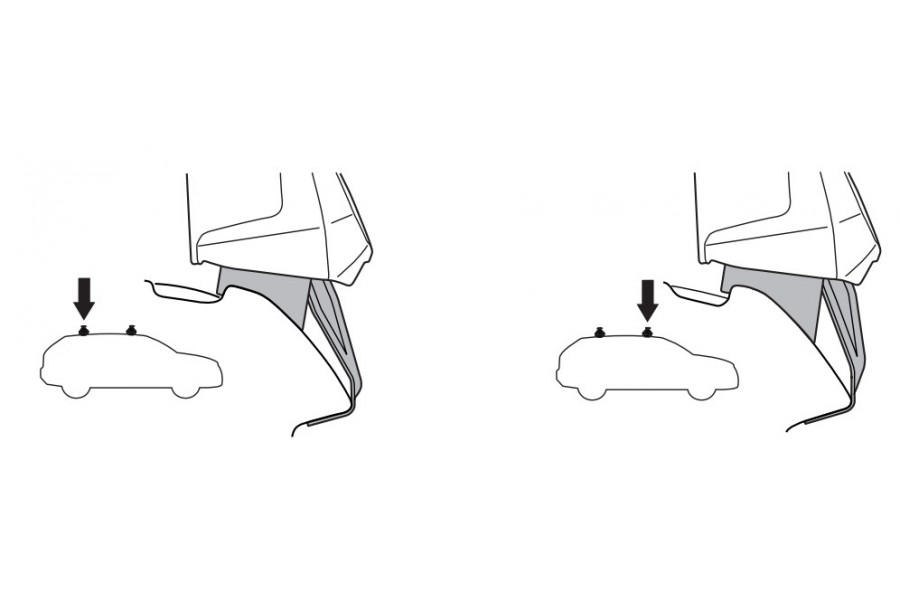 Kit De Anclaje Thule 145309