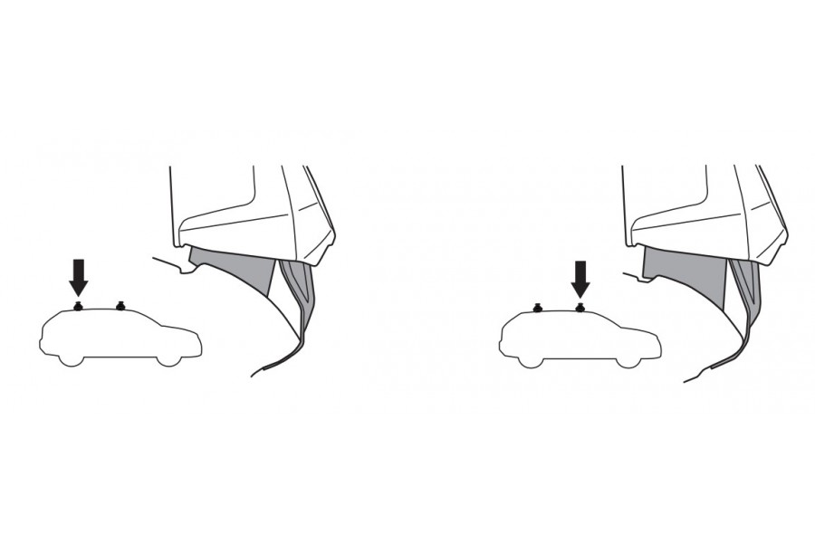 Kit De Anclaje Thule 145280