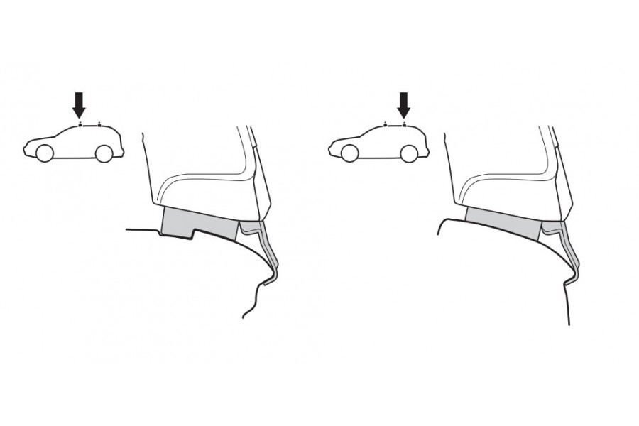 Kit De Anclaje Thule 141498