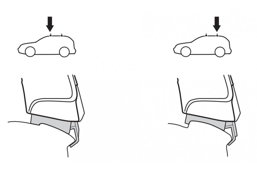 Kit De Anclaje Thule 141499