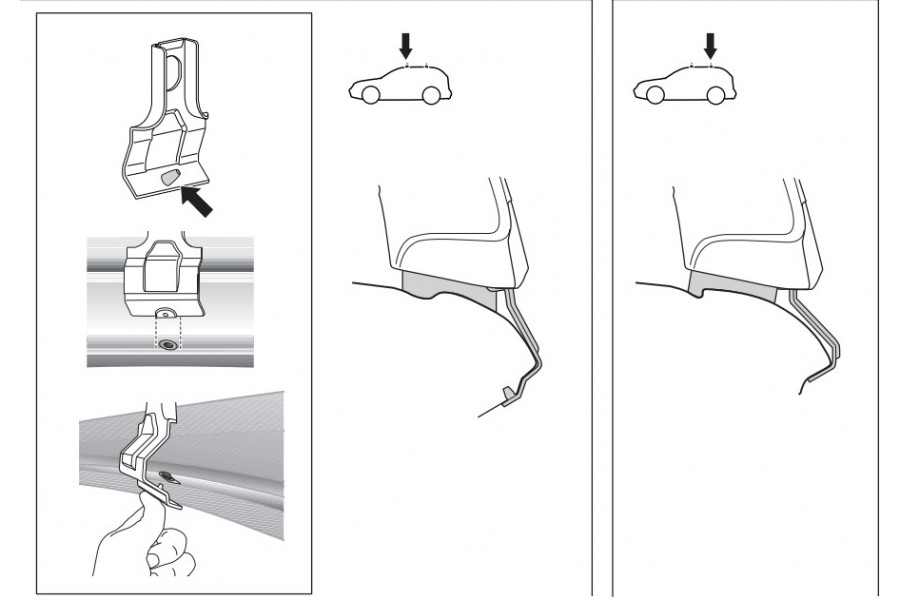 Kit De Anclaje Thule 141500