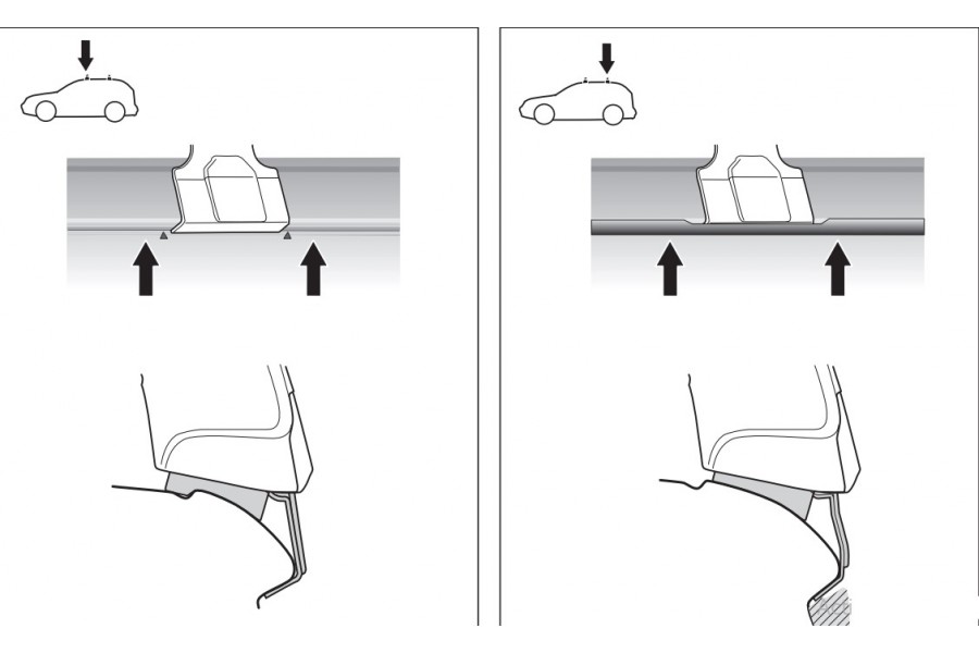Kit De Anclaje Thule 141504