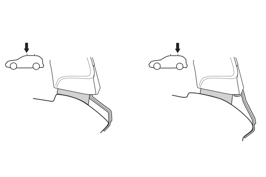 Kit De Anclaje Thule 141511