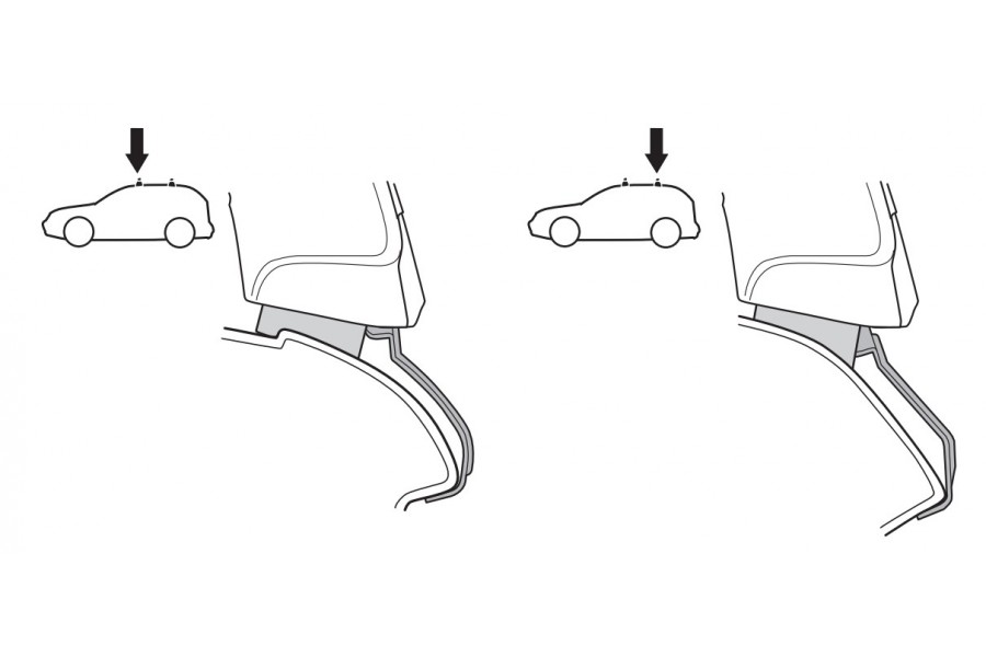 Kit De Anclaje Thule 141512