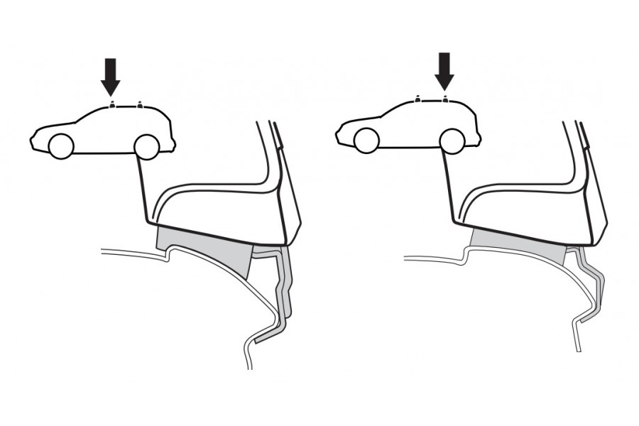 Kit De Anclaje Thule 141514