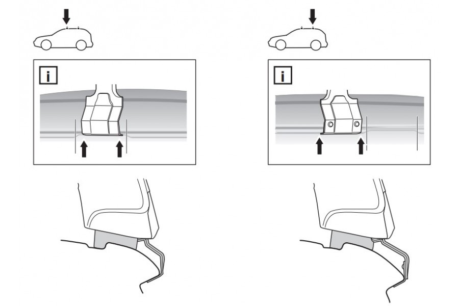 Kit De Anclaje Thule 141426