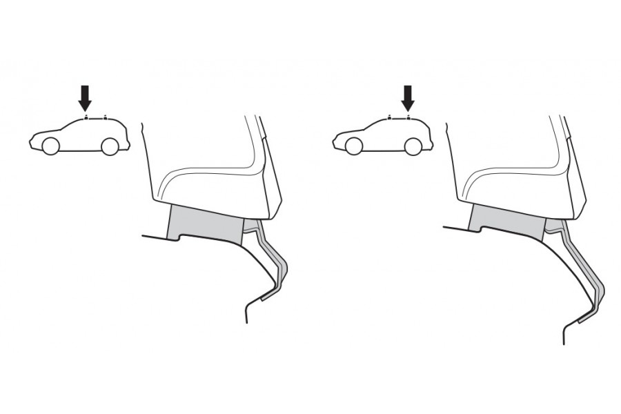 Kit De Anclaje Thule 141429
