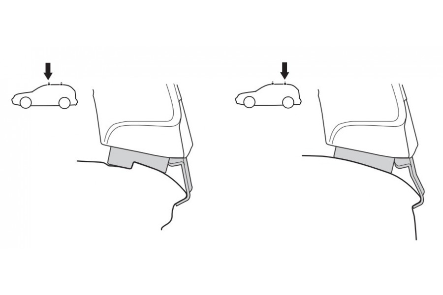Kit De Anclaje Thule 141444