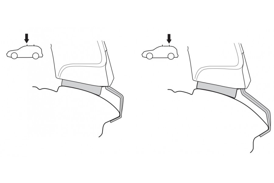 Kit De Anclaje Thule 141554