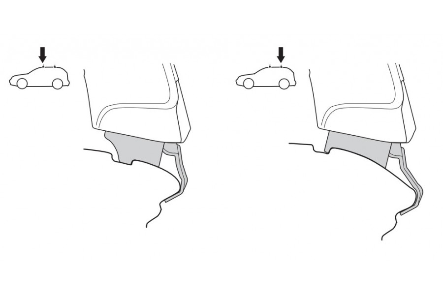 Kit De Anclaje Thule 141525