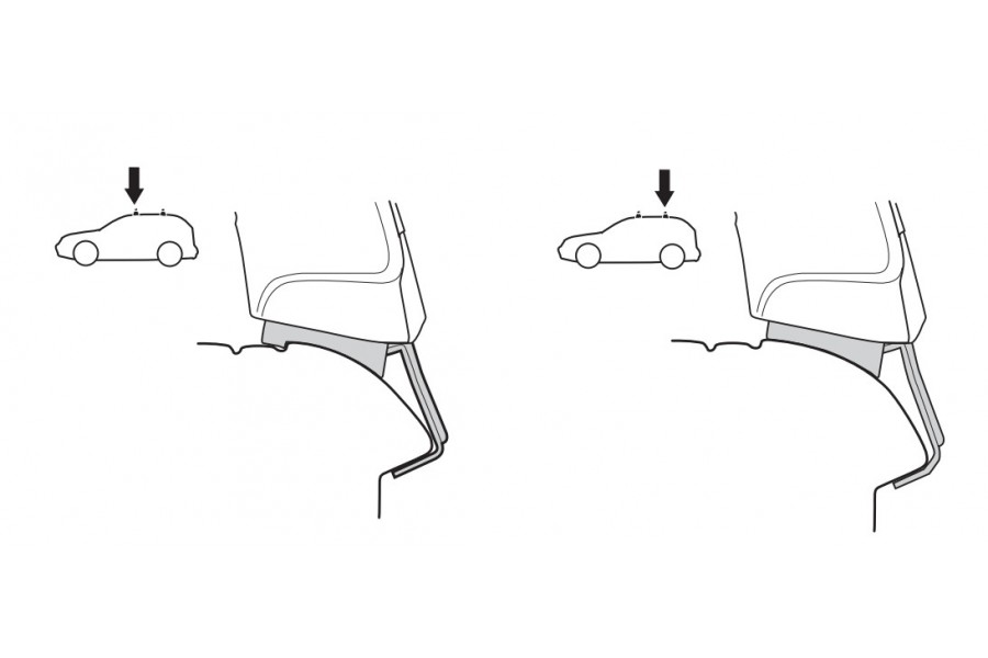 Kit De Anclaje Thule 141526