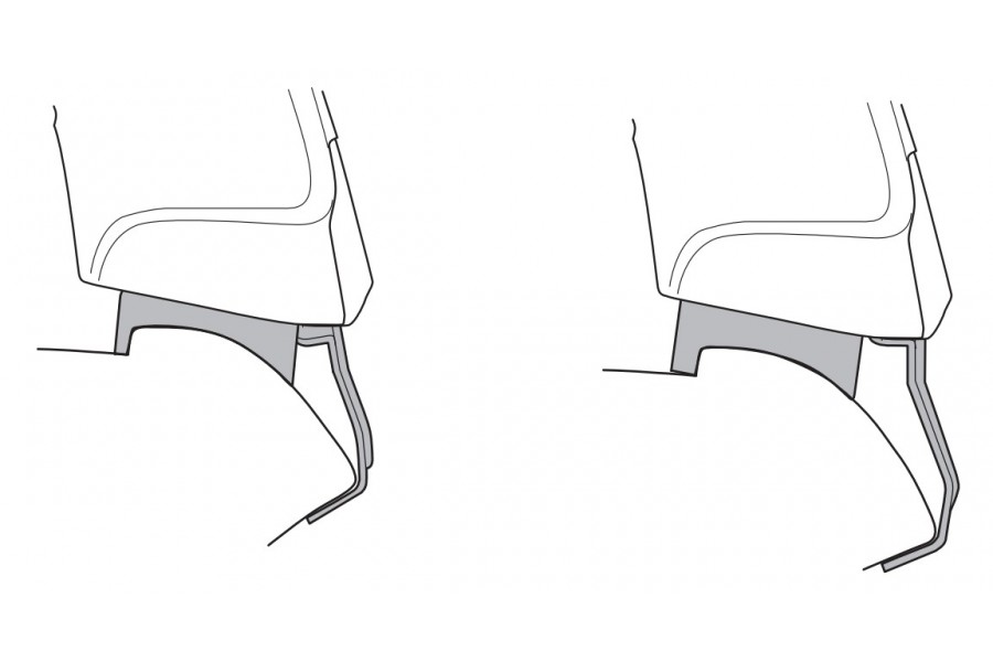 Kit De Anclaje Thule 141531