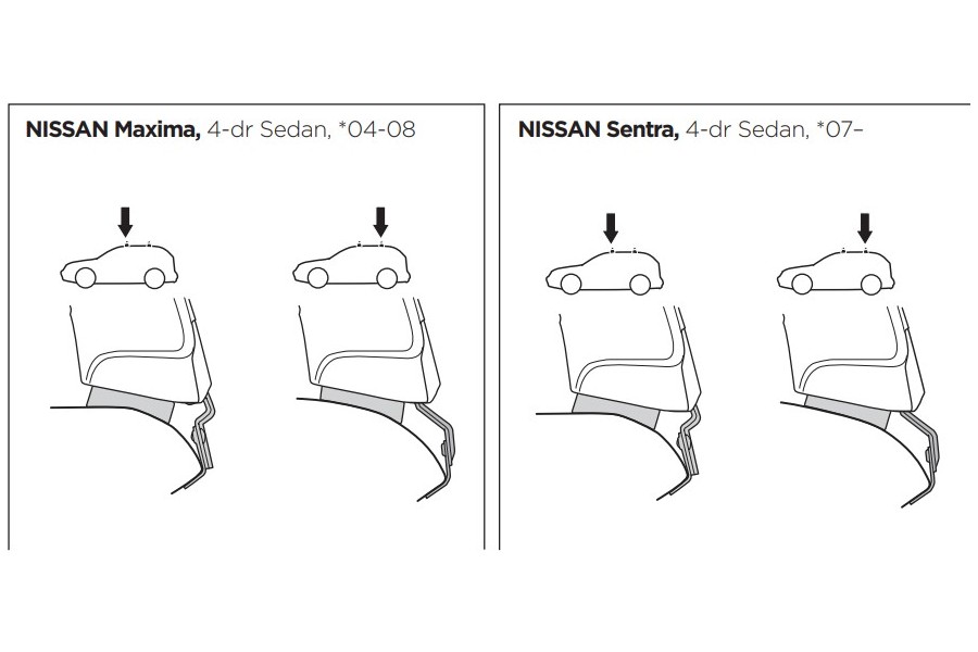 Kit De Anclaje Thule 141538