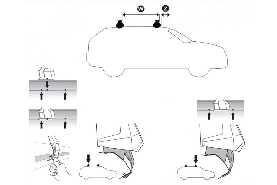 Kit De Anclaje Thule 145101