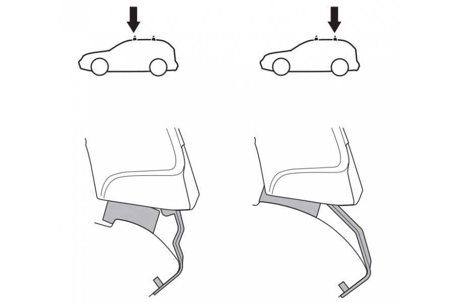 Kit De Anclaje Thule 141841