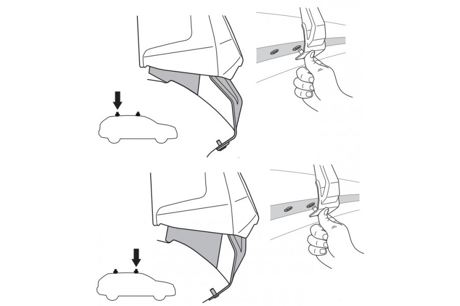 Kit De Anclaje Thule 145270