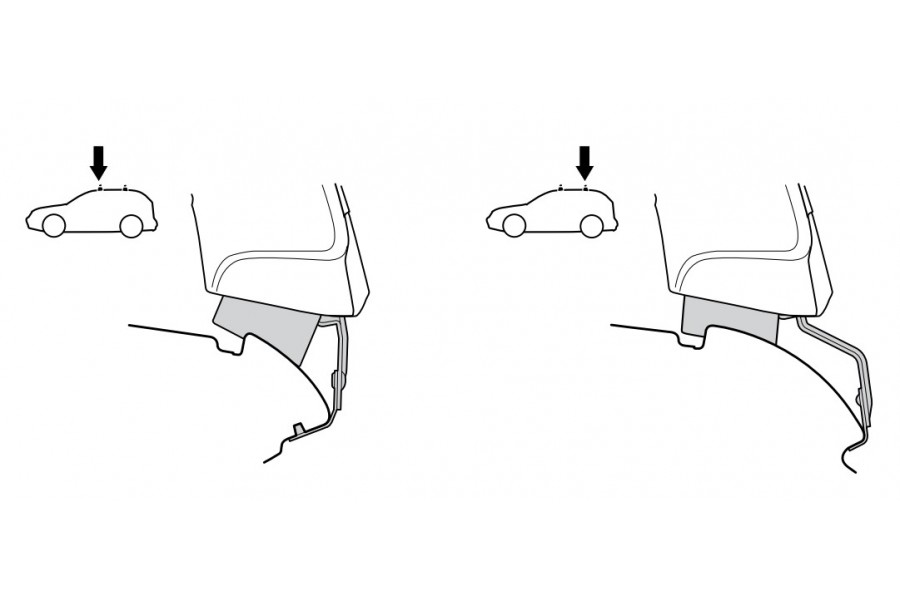 Kit De Anclaje Thule 141441