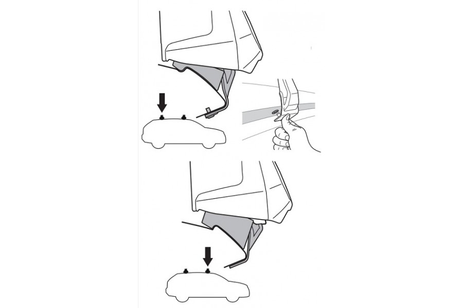 Kit De Anclaje Thule 145015