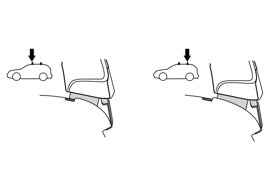 Kit De Anclaje Thule 141434