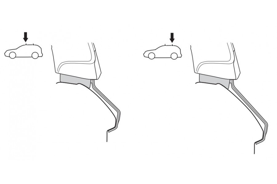 Kit De Anclaje Thule 141524