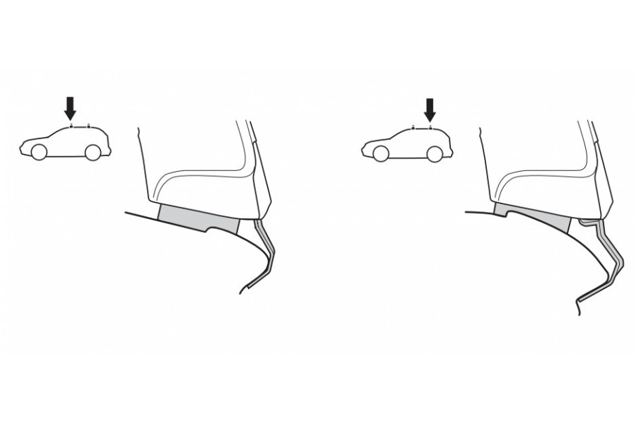 Kit De Anclaje Thule 141527