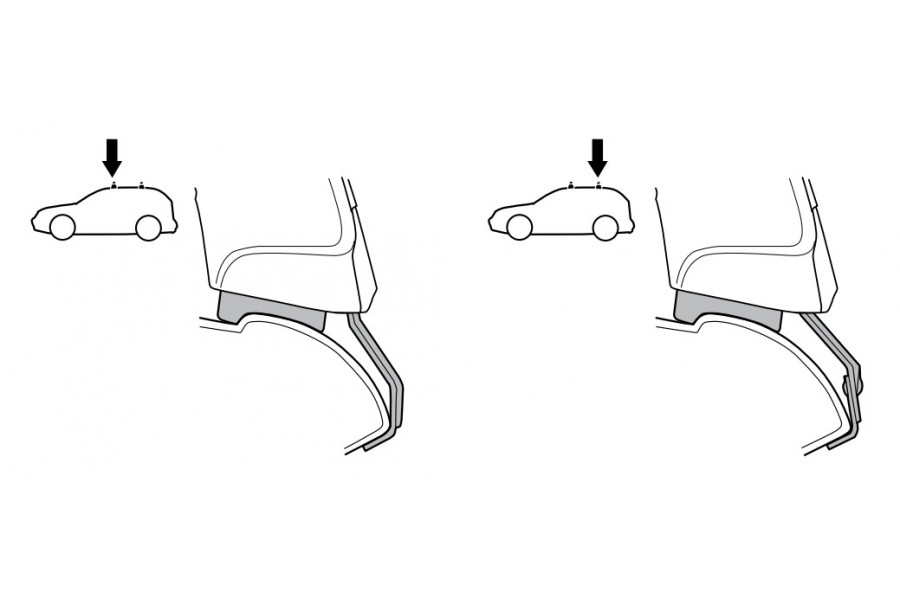Kit De Anclaje Thule 141548