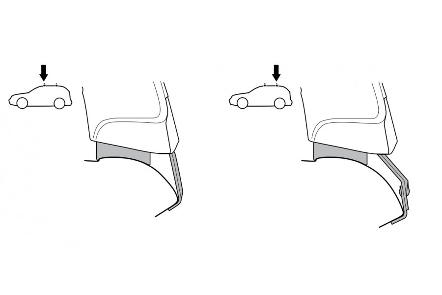 Kit De Anclaje Thule 141549