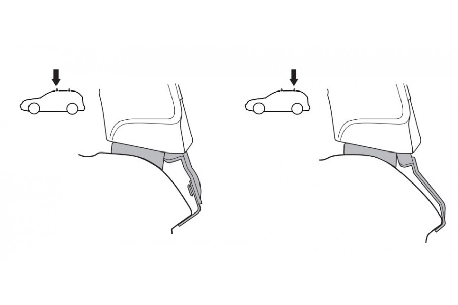 Kit De Anclaje Thule 141488