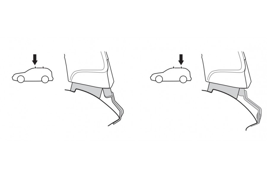 Kit De Anclaje Thule 141492