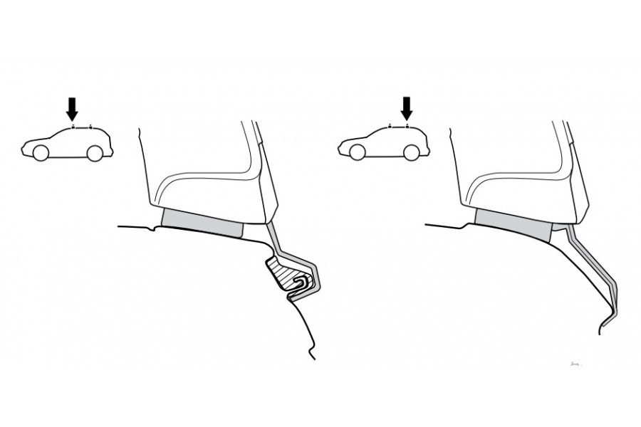 Kit De Anclaje Thule 141494