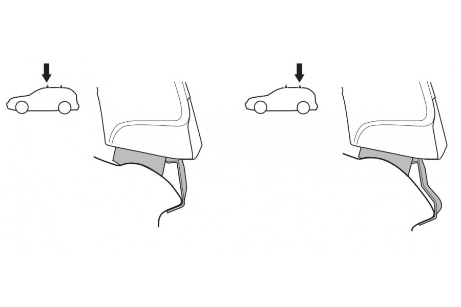 Kit De Anclaje Thule 141655