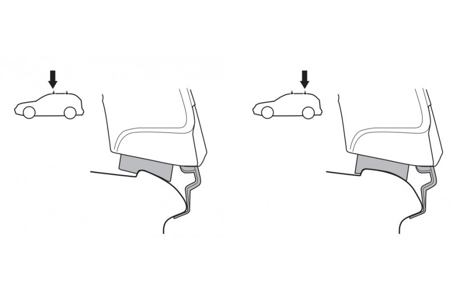 Kit De Anclaje Thule 141656